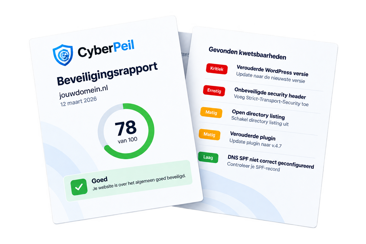 Voorbeeld van een CyberPeil-beveiligingsrapport: score 78 van 100 en een lijst met gevonden kwetsbaarheden per ernst